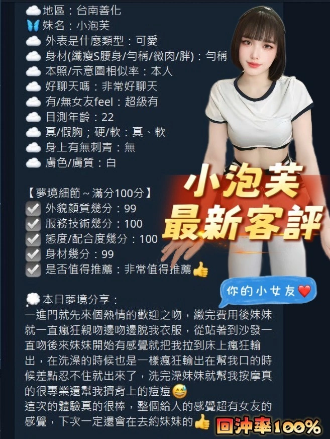 台南定點茶-小泡芙/160/45/22/D