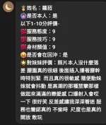 新竹定點茶-蘿拉/160/49/?/E