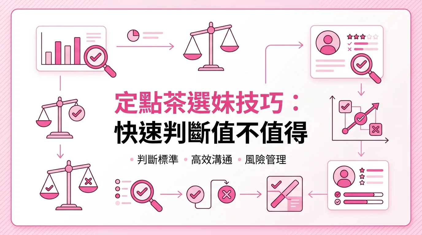 定點茶選妹技巧：快速判斷值不值得