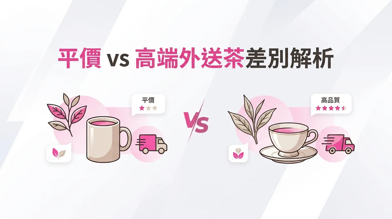 平價 vs 高端外送茶差別解析
