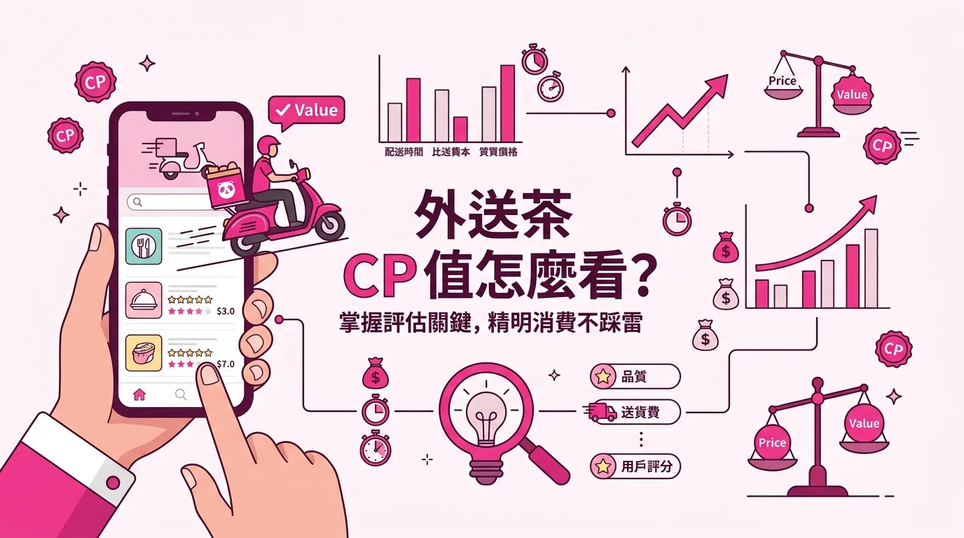 外送茶 CP 值怎麼看？