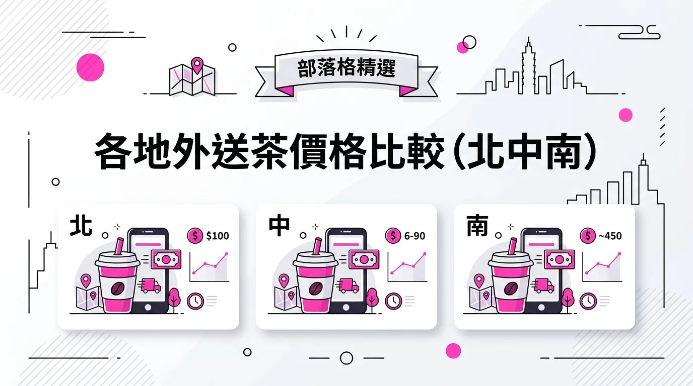 各地外送茶價格比較（北中南）