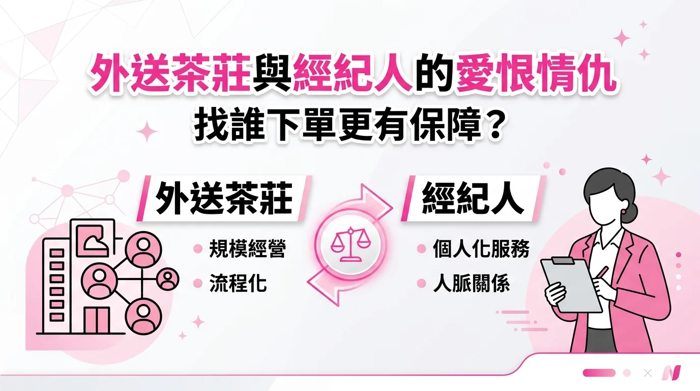 外送茶莊與經紀人的愛恨情仇：找誰下單更有保障？