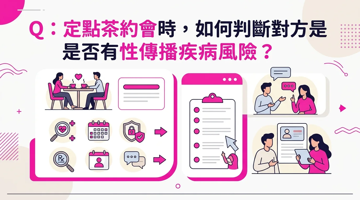 Q：定點茶約會時，如何判斷對方是否有性傳播疾病風險？