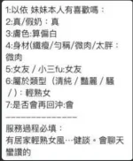 嘉義定點茶-以依/158/48/22/C