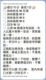高雄定點茶-花琪/163/42/?/D